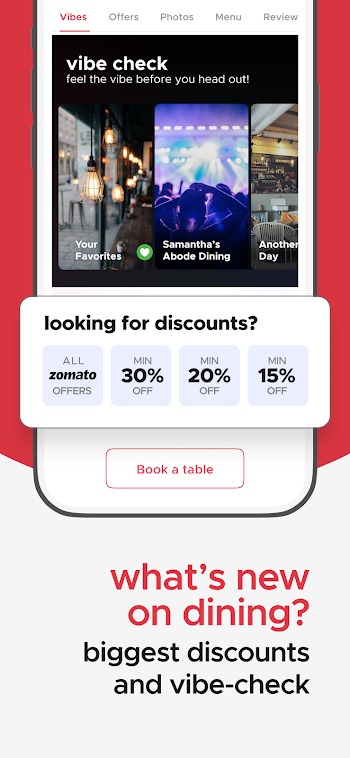 zomato 2024