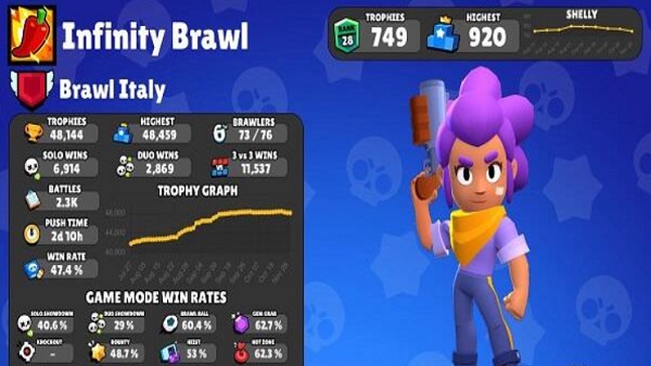 Infinity Brawl APK android